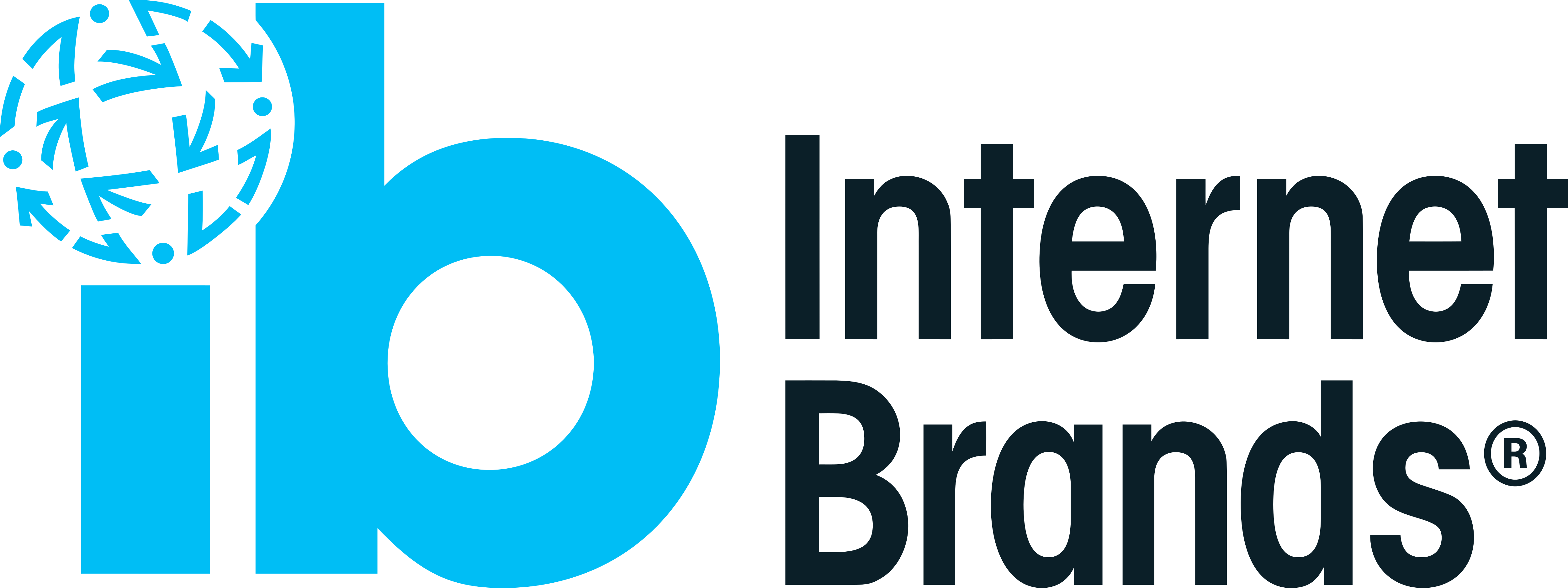 Internet Brands